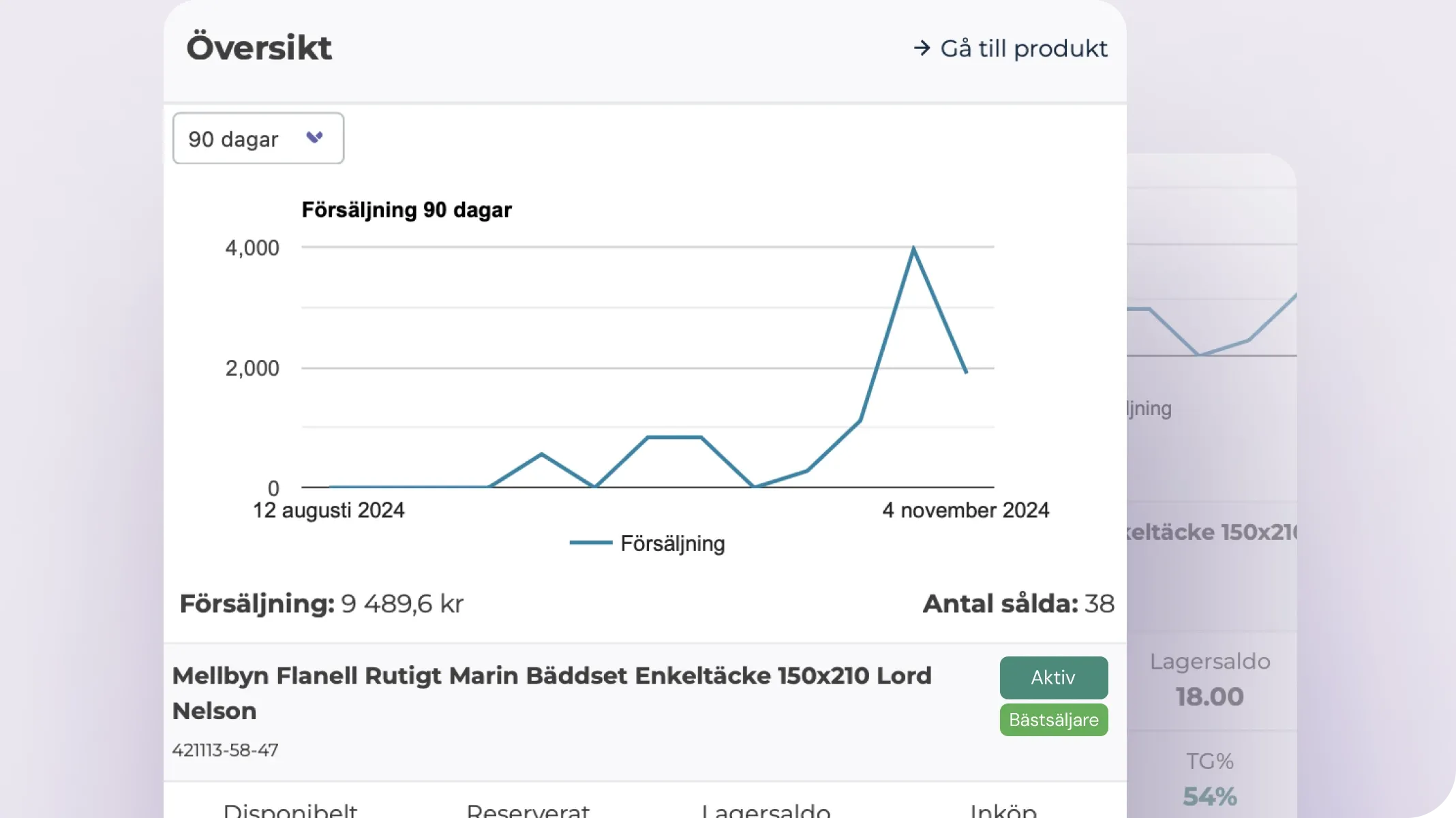 Ha alltid ett öga på produkterna. 